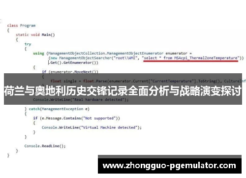 荷兰与奥地利历史交锋记录全面分析与战略演变探讨