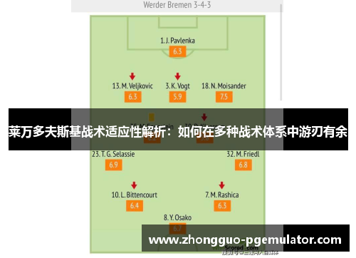 莱万多夫斯基战术适应性解析：如何在多种战术体系中游刃有余