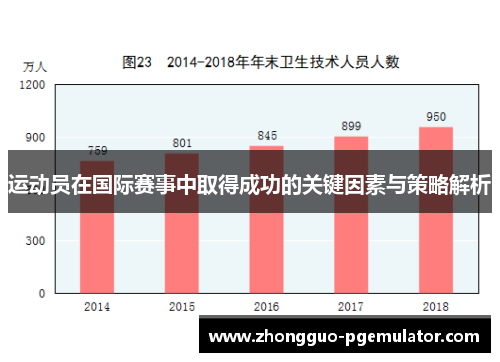 运动员在国际赛事中取得成功的关键因素与策略解析