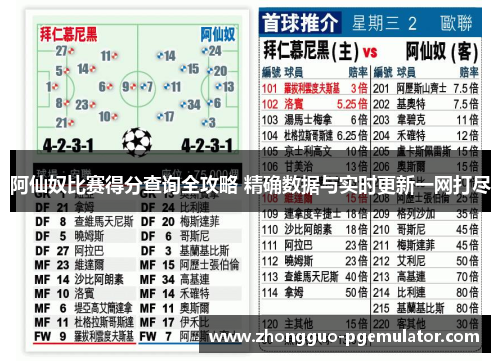 阿仙奴比赛得分查询全攻略 精确数据与实时更新一网打尽 阿仙奴比赛得分查询全攻略 精确数据与实时更新一网打尽