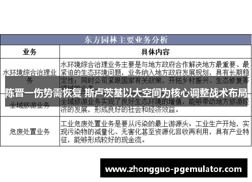 陈晋一伤势需恢复 斯卢茨基以大空间为核心调整战术布局