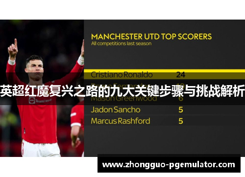 英超红魔复兴之路的九大关键步骤与挑战解析