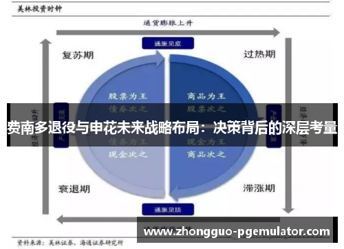 费南多退役与申花未来战略布局：决策背后的深层考量