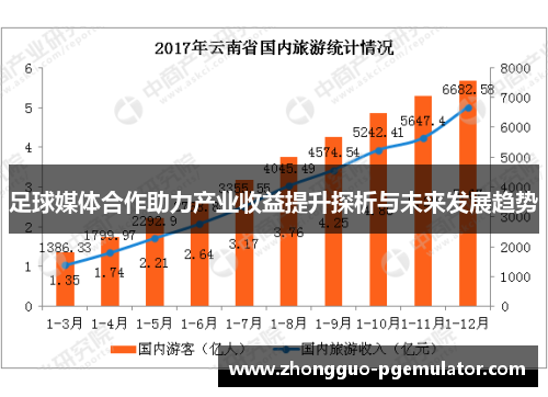足球媒体合作助力产业收益提升探析与未来发展趋势
