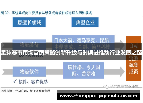 足球赛事市场营销策略创新升级与时俱进推动行业发展之路