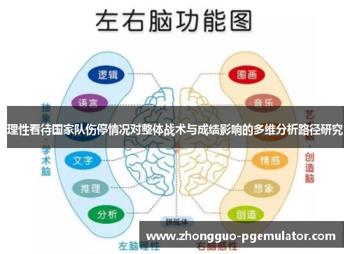 理性看待国家队伤停情况对整体战术与成绩影响的多维分析路径研究