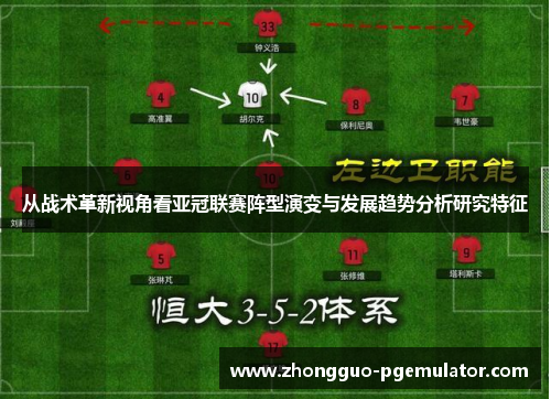 从战术革新视角看亚冠联赛阵型演变与发展趋势分析研究特征